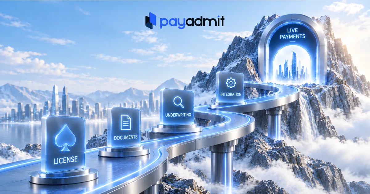 Bright mountain road climbing past glass markers for licence, documents, underwriting and integration toward a lit arch above the clouds